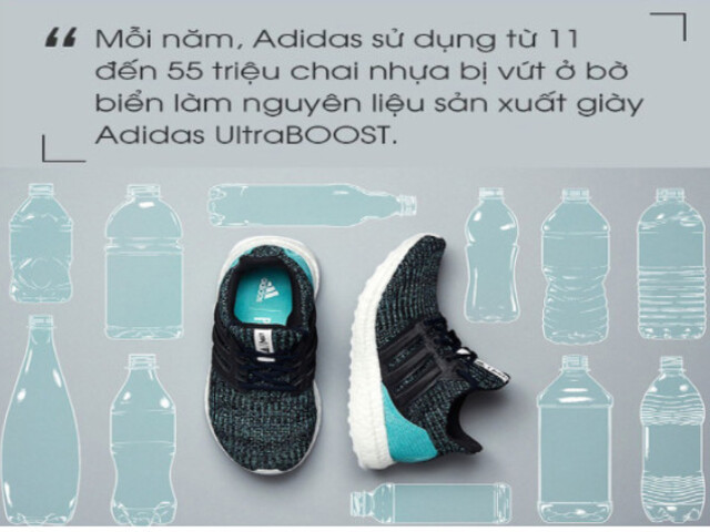 Giày Adidas sản xuất từ nguồn nguyên liệu để làm ra các sản phẩm sẵn có, rẻ tiền - Thời trang bền vững