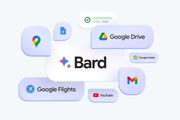 Google Bard kết nối với các ứng dụng khác của Google