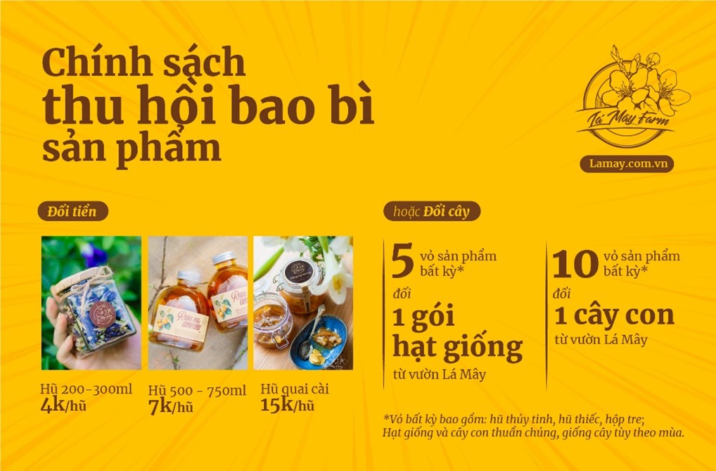 Chính sách thu hồi bao bì sản phẩm 