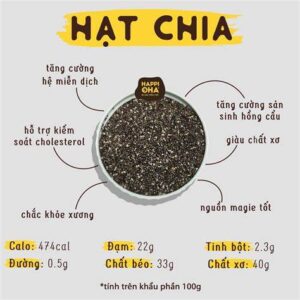 Công dụng của hạt chia