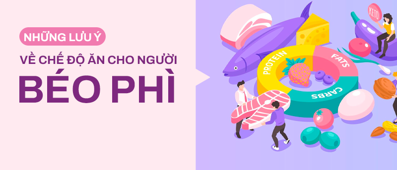 Minh họa chế độ ăn cho người béo phì với các nhóm thực phẩm gồm protein, chất béo và tinh bột