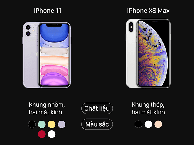 iphone XS max sang trọng, iphone 11 cá tính - iphone