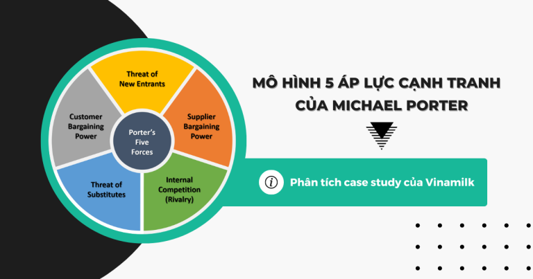 Mô hình 5 áp lực cạnh tranh & phân tích case study của Vinamilk